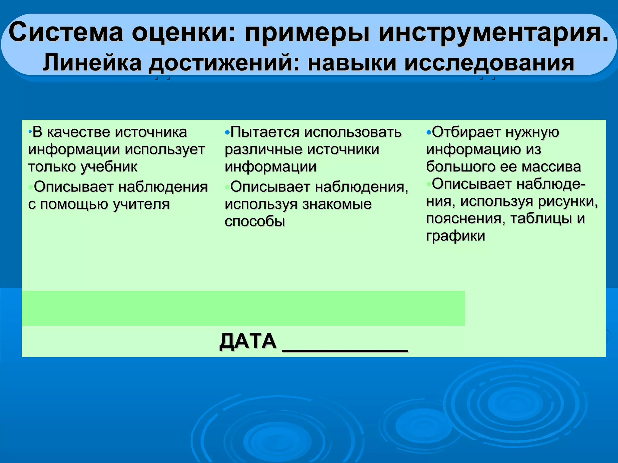 Система оценки: примеры инструментария.Система оценки: примеры инструментария.
Линейка достижений: навыки исследованияЛинейка достижений: навыки исследования
Система оценки: примеры инструментария.Система оценки: примеры инструментария.
Линейка достижений: навыки исследованияЛинейка достижений: навыки исследования
•В качестве источникаВ качестве источника
информации используетинформации использует
только учебниктолько учебник
•Описывает наблюденияОписывает наблюдения
с помощью учителяс помощью учителя
•Пытается использоватьПытается использовать
различные источникиразличные источники
информацииинформации
•Описывает наблюдения,Описывает наблюдения,
используя знакомыеиспользуя знакомые
способыспособы
•Отбирает нужнуюОтбирает нужную
информацию изинформацию из
большого ее массивабольшого ее массива
•Описывает наблюде-Описывает наблюде-
ния, используя рисунки,ния, используя рисунки,
пояснения, таблицы ипояснения, таблицы и
графикиграфики
ДАТА ___________ДАТА ___________
 