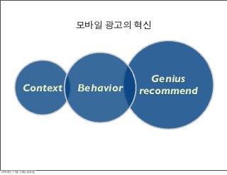 모바일 광고의 혁신
Context
Genius
recommendBehavior
2010년	 11월	 12일	 금요일
 