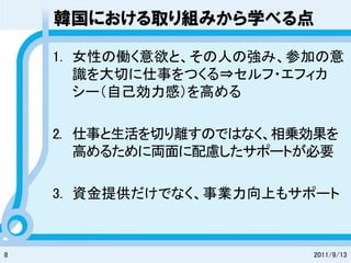 韓国における取り組みから学べる点

    1. 女性の働く意欲と、その人の強み、参加の意
       識を大切に仕事をつくる⇒セルフ・エフィカ
       シー（自己効力感）を高める

    2. 仕事と生活を切り離すのではなく、相乗効果を
       高めるために両面に配慮したサポートが必要

    3. 資金提供だけでなく、事業力向上もサポート



8                        2011/9/13
 