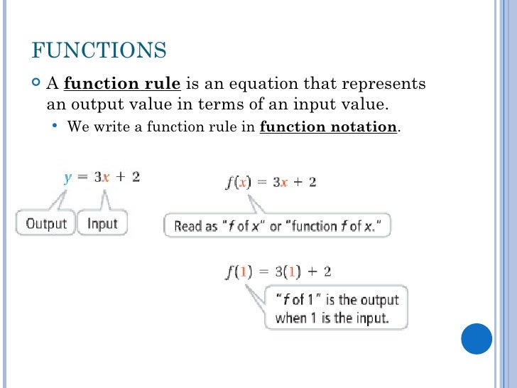 2.1 Relations and Functions