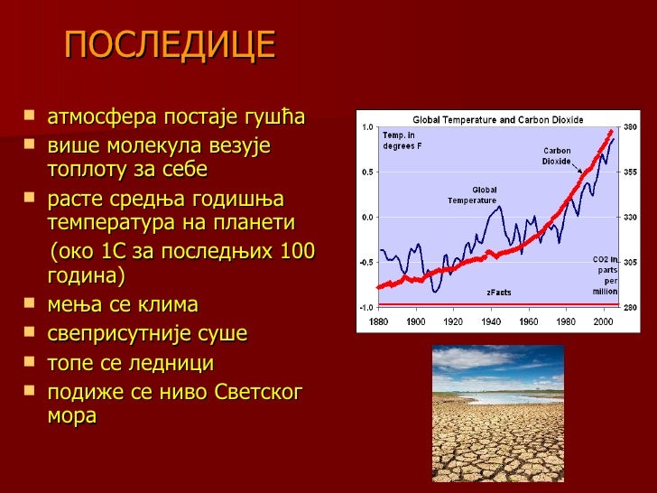 Globalno zagrevanje