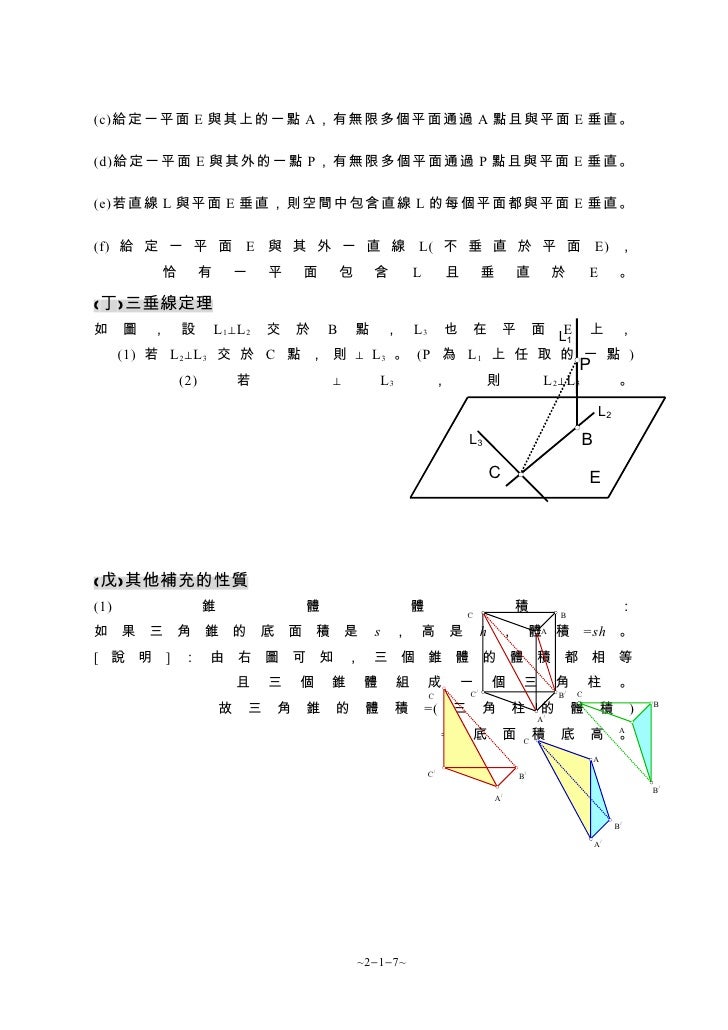 2 1空間慨念