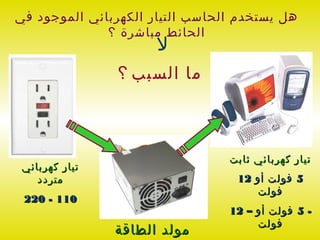 ‫هل يستخدم الحاسب التيار الكهربائي الموجود في‬
              ‫الحائط مباشرة ؟‬
                      ‫ل‬
                ‫ما السبب ؟‬



                                 ‫تيار كهربائي ثابت‬
 ‫تيار كهربائي‬
    ‫متردد‬                         ‫5 فولت أو 21‬
                                      ‫فولت‬
 ‫011 - 022‬
                                 ‫- 5 فولت أو – 21‬
                                      ‫فولت‬
                ‫مولد الطاقة‬
 