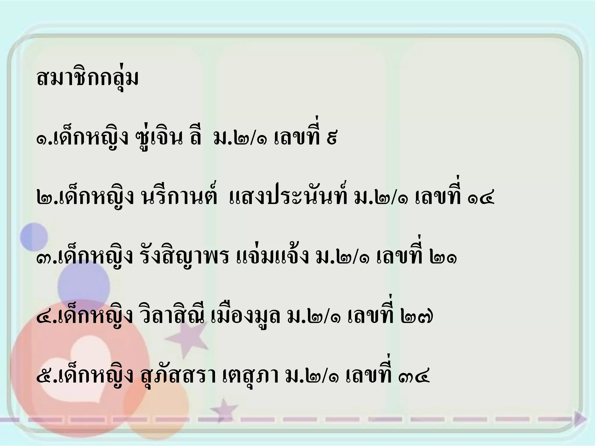 สมาชิกกลุ่ม
๑.เด็กหญิง ซู่ เจิน ลี ม.๒/๑ เลขที่ ๙
๒.เด็กหญิง นรีกานต์ แสงประนันท์ ม.๒/๑ เลขที่ ๑๔
๓.เด็กหญิง รังสิ ญาพร แจ่ มแจ้ ง ม.๒/๑ เลขที่ ๒๑
๔.เด็กหญิง วิลาสิ ณี เมืองมูล ม.๒/๑ เลขที่ ๒๗
๕.เด็กหญิง สุ ภสสรา เตสุ ภา ม.๒/๑ เลขที่ ๓๔
               ั
 