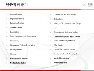 인문학의 분야
» Korean Studies
» English Literature
» European Studies
» Cultural Studies
» Linguistics
» Other Languages and Literatures
» Philosophy
» History and Philosophy of Science
» History of Ideas
» History
» Environmental Studies
» Multicultural Studies
» Classics and Ancient History
» Archeology
» History of Art, Architecture, Design
» Law
» Theology and Religious Studies
» Communication and Media Studies
» Music and History of Music
» Film Studies
» Drama and Theatre Studies
» Studies of other Performing Arts
» Medical Humanities
» Women’s Studies
 