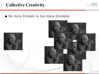 Collective Creativity
32 / 10
∎ No more Einstein or too many Einsteins
 