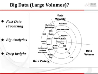 Big Data (Large Volumes)?
 Fast Data
Processing
 Big Analytics
 Deep insight
 