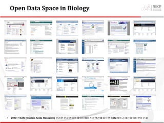 Open Data Space in Biology
 