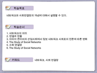 네트워크와 사회연결망의 개념에 대해서 설명할 수 있다.
1. 네트워크의 의미
2. 연결과 연줄
3. 이마이 켄이치의 산업사회에서 정보 네트워크 사회로의 전환에 따른 변화
4. The Study of Social Networks
5. 사회 연결망
6. The Study of Social Networks
네트워크, 사회 연결망키워드
학습순서
학습목표
 