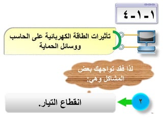 ‫1-1-4‬
‫تأثيرات الطاقة الكهربائية على الحاسب‬
‫ووسائل الحماية‬
‫لذا فقد تواجهك بعض‬
‫المشاكل وهي:‬

‫2‬
‫51‬

‫انقطاع التيار.‬

 