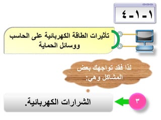 ‫1-1-4‬
‫تأثيرات الطاقة الكهربائية على الحاسب‬
‫ووسائل الحماية‬
‫لذا فقد تواجهك بعض‬
‫المشاكل وهي:‬

‫3‬

‫الشرارات الكهربائية.‬

 