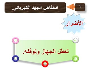 ‫1‬

‫انخفاض الجهد الكهربائي.‬

‫األضرار‬

‫تعطل الجهاز وتوقفه.‬

 