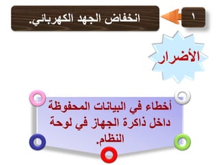 ‫1‬

‫انخفاض الجهد الكهربائي.‬

‫األضرار‬
‫أخطاء في البيانات المحفوظة‬
‫داخل ذاكرة الجهاز في لوحة‬
‫النظام.‬

 