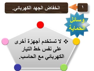 ‫1‬

‫انخفاض الجهد الكهربائي.‬

‫وسائل‬
‫الحماية‬
‫‪ ‬ال تستخدم أجهزة أخرى‬
‫على نفس خط التيار‬
‫الكهربائي مع الحاسب.‬

 