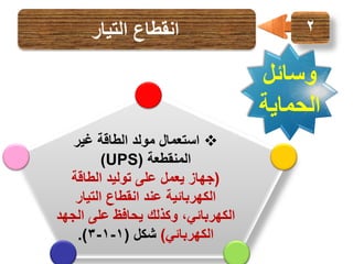 ‫2‬

‫انقطاع التيار‬

‫وسائل‬
‫الحماية‬
‫‪ ‬استعمال مولد الطاقة غير‬
‫المنقطعة (‪)UPS‬‬
‫(جهاز يعمل على توليد الطاقة‬
‫الكهربائية عند انقطاع التيار‬
‫الكهربائي، وكذلك يحافظ على الجهد‬
‫الكهربائي) شكل (1-1-3).‬

 