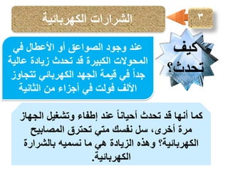 ‫3‬

‫كيف‬
‫تحدث؟‬

‫الشرارات الكهربائية‬
‫عند وجود الصواعق أو األعطال في‬
‫المحوالت الكبيرة قد تحدث زيادة عالية‬
‫جداً في قيمة الجهد الكهربائي تتجاوز‬
‫األلف فولت في أجزاء من الثانية‬

‫كما أنها قد تحدث أحيانا ً عند إطفاء وتشغيل الجهاز‬
‫مرة أخرى، سل نفسك متي تحترق المصابيح‬
‫الكهربائية؟ وهذه الزيادة هي ما نسميه بالشرارة‬
‫الكهربائية.‬

 