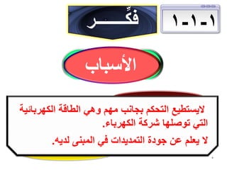 ‫1-1-1‬

‫ِّ‬
‫فكـــــــر‬
‫األسباب‬

‫اليستطيع التحكم بجانب مهم وهي الطاقة الكهربائية‬
‫التي توصلها شركة الكهرباء.‬
‫ال يعلم عن جودة التمديدات في المبنى لديه.‬
‫5‬

 