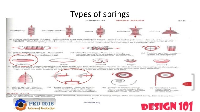 physics photo of the week