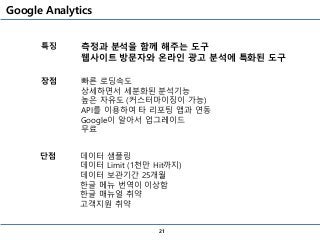 Google Analytics
21
측정과 분석을 함께 해주는 도구
웹사이트 방문자와 온라인 광고 분석에 특화된 도구
특징
장점 빠른 로딩속도
상세하면서 세분화된 분석기능
높은 자유도 (커스터마이징이 가능)
API를 이용하여 타 리포팅 앱과 연동
Google이 알아서 업그레이드
무료
단점 데이터 샘플링
데이터 Limit (1천만 Hit까지)
데이터 보관기간 25개월
한글 메뉴 번역이 이상함
한글 매뉴얼 취약
고객지원 취약
 