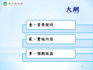 大綱
4
壹、背景說明
貳、實施內容
參、預期效益
行
政
院
行
政
院
第
3485次
院
會
會
議
17632D5D23C81995
 
