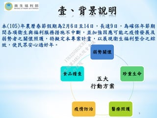 5
壹、背景說明
本(105)年農曆春節假期為2月6日至14日，長達9日，為確保年節期
間各項衛生與福利服務措施不中斷，並加強因應可能之疫情發展及
弱勢者之關懷照護，特擬定本專案計畫，以展現衛生福利整合之綜
效，使民眾安心過好年。
弱勢關懷
珍重生命
醫療照護疫情防治
食品稽查
五大
行動方案
行
政
院
行
政
院
第
3485次
院
會
會
議
17632D5D23C81995
 