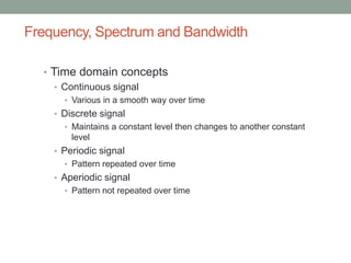 Frequency, Spectrum and Bandwidth

  • Time domain concepts
     • Continuous signal
      • Various in a smooth way over time
    • Discrete signal
      • Maintains a constant level then changes to another constant
        level
    • Periodic signal
      • Pattern repeated over time
    • Aperiodic signal
      • Pattern not repeated over time
 