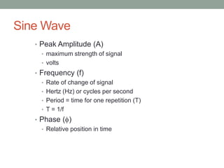 Sine Wave
   • Peak Amplitude (A)
     • maximum strength of signal
     • volts
   • Frequency (f)
     • Rate of change of signal
     • Hertz (Hz) or cycles per second
     • Period = time for one repetition (T)
     • T = 1/f
   • Phase ( )
     • Relative position in time
 