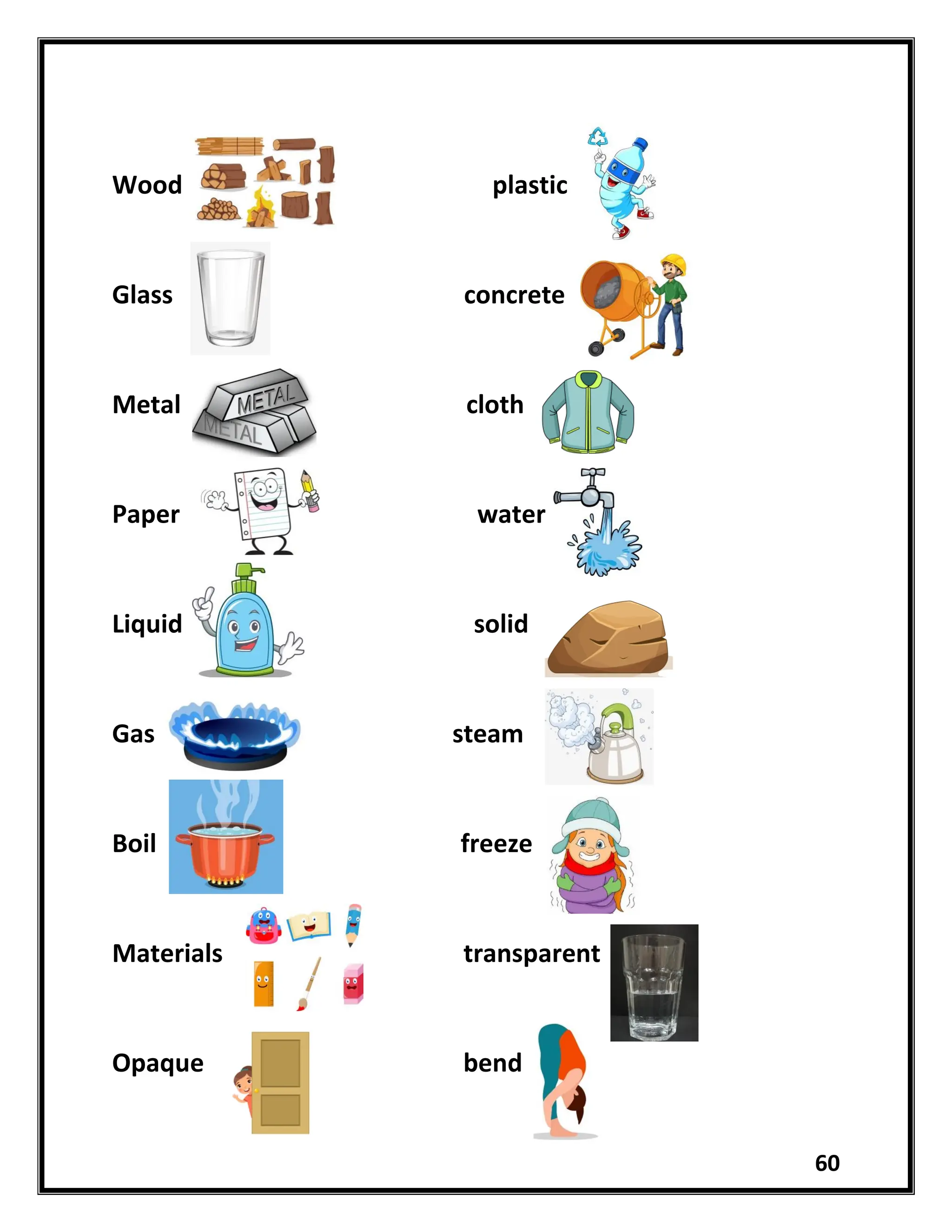 60
Wood plastic
Glass concrete
Metal cloth
Paper water
Liquid solid
Gas steam
Boil freeze
Materials transparent
Opaque bend
 