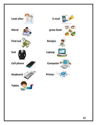 23
Look after E-mail
Mend grow food
Find out Recipes
Suit Laptop
Cell phone Computer
Keyboard Printer
Tablet
 