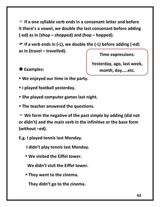62
 If a one syllable verb ends in a consonant letter and before
it there’s a vowel, we double the last consonant before adding
(-ed) as in (shop – shopped) and (hop – hopped).
 If a verb ends in (-L), we double the (-L) before adding (-ed)
as in (travel – travelled).
 Examples:
 We enjoyed our time in the party.
 I played football yesterday.
 She played computer games last night.
 The teacher answered the questions.
 We form the negative of the past simple by adding (did not
or didn’t) and the main verb in the infinitive or the base form
(without –ed).
E.g. I played tennis last Monday.
I didn’t play tennis last Monday.
 We visited the Eiffel tower.
We didn’t visit the Eiffel tower.
 They went to the cinema.
They didn’t go to the cinema.
Time expressions:
Yesterday, ago, last week,
month, day…..etc.
 