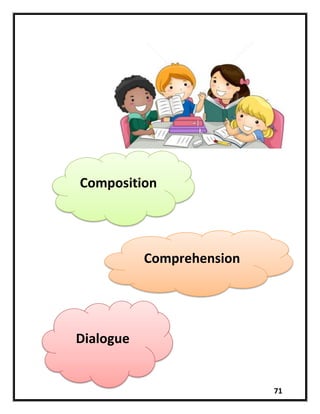 71
Composition
Comprehension
Dialogue
 