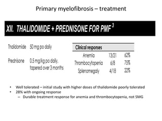 Primary myelofibrosis – treatment




•   Well tolerated – initial study with higher doses of thalidomide poorly tolerated
•   28% with ongoing response
     – Durable treatment response for anemia and thrombocytopenia, not SMG
 