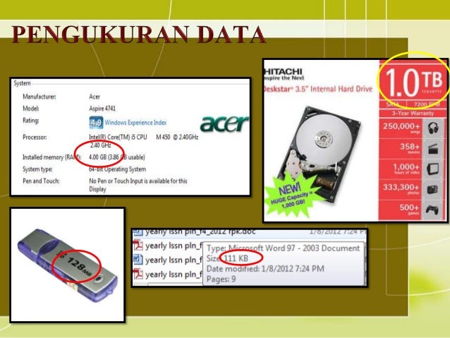2.1.3 perwakilan data