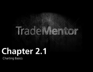 Chapter 2.1
Charting Basics
                  0
 