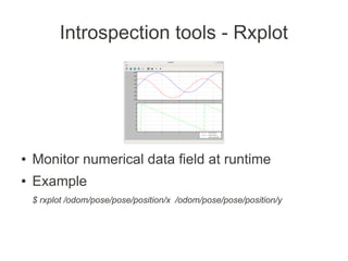 ROS distributed architecture | PDF