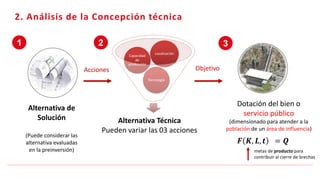 Alternativa de
Solución
(Puede considerar las
alternativa evaluadas
en la preinversión)
1
Dotación del bien o
servicio público
(dimensionado para atender a la
población de un área de influencia)
2 3
Acciones Objetivo
Tecnología
Capacidad
de
producción
Localización
Alternativa Técnica
Pueden variar las 03 acciones
2. Análisis de la Concepción técnica
metas de producto para
contribuir al cierre de brechas
 
