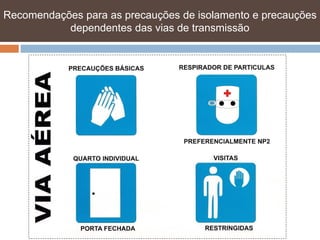 Recomendações para as precauções de isolamento e precauções
           dependentes das vias de transmissão
 