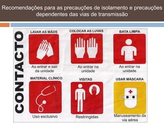Recomendações para as precauções de isolamento e precauções
           dependentes das vias de transmissão
 
