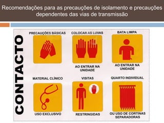 Recomendações para as precauções de isolamento e precauções
           dependentes das vias de transmissão
 