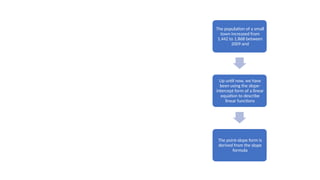 Try It #2
The population of a small
town increased from
1,442 to 1,868 between
2009 and
Up until now, we have
been using the slope-
intercept form of a linear
equation to describe
linear functions
The point-slope form is
derived from the slope
formula
 
