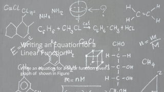 Writing an Equation for a
Linear Function
Write an equation for a linear function given a
graph of shown in Figure
 