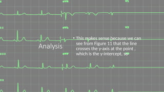 Analysis
• This makes sense because we can
see from Figure 11 that the line
crosses the y-axis at the point ,
which is the y-intercept, so
 