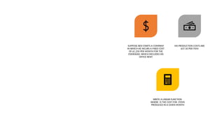 Writing an
Equation for a
Linear Cost
Function
SUPPOSE BEN STARTS A COMPANY
IN WHICH HE INCURS A FIXED COST
OF $1,250 PER MONTH FOR THE
OVERHEAD, WHICH INCLUDES HIS
OFFICE RENT
HIS PRODUCTION COSTS ARE
$37.50 PER ITEM
WRITE A LINEAR FUNCTION
WHERE IS THE COST FOR ITEMS
PRODUCED IN A GIVEN MONTH
 