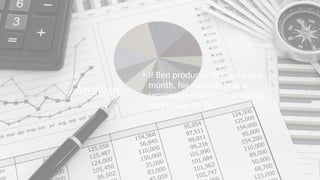 Analysis
• If Ben produces 100 items in a
month, his monthly cost is
represented by So his monthly
cost would be $5
 