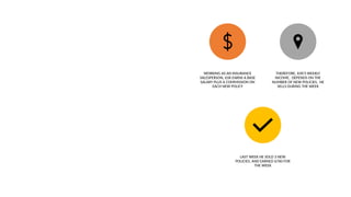 Using a Linear Function to
Calculate Salary Plus
Commission
WORKING AS AN INSURANCE
SALESPERSON, ILYA EARNS A BASE
SALARY PLUS A COMMISSION ON
EACH NEW POLICY
THEREFORE, ILYA’S WEEKLY
INCOME, DEPENDS ON THE
NUMBER OF NEW POLICIES, HE
SELLS DURING THE WEEK
LAST WEEK HE SOLD 3 NEW
POLICIES, AND EARNED $760 FOR
THE WEEK
 