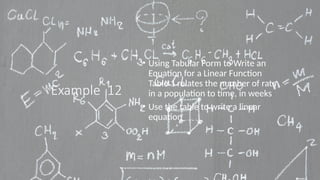 Example 12
• Using Tabular Form to Write an
Equation for a Linear Function
Table 1 relates the number of rats
in a population to time, in weeks
• Use the table to write a linear
equation
 