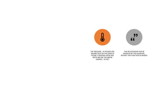 Using a Linear Function to
Find the Pressure on a
Diver THE PRESSURE, IN POUNDS PER
SQUARE INCH ON THE DIVER IN
FIGURE 4 DEPENDS UPON HER
DEPTH BELOW THE WATER
SURFACE, IN FEET
THIS RELATIONSHIP MAY BE
MODELED BY THE EQUATION,
RESTATE THIS FUNCTION IN WORDS
 