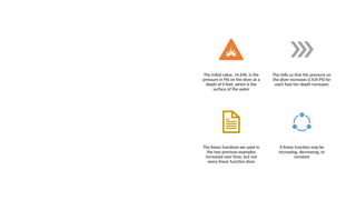 Analysis
The initial value, 14.696, is the
pressure in PSI on the diver at a
depth of 0 feet, which is the
surface of the water
This tells us that the pressure on
the diver increases 0.434 PSI for
each foot her depth increases
The linear functions we used in
the two previous examples
increased over time, but not
every linear function does
A linear function may be
increasing, decreasing, or
constant
 