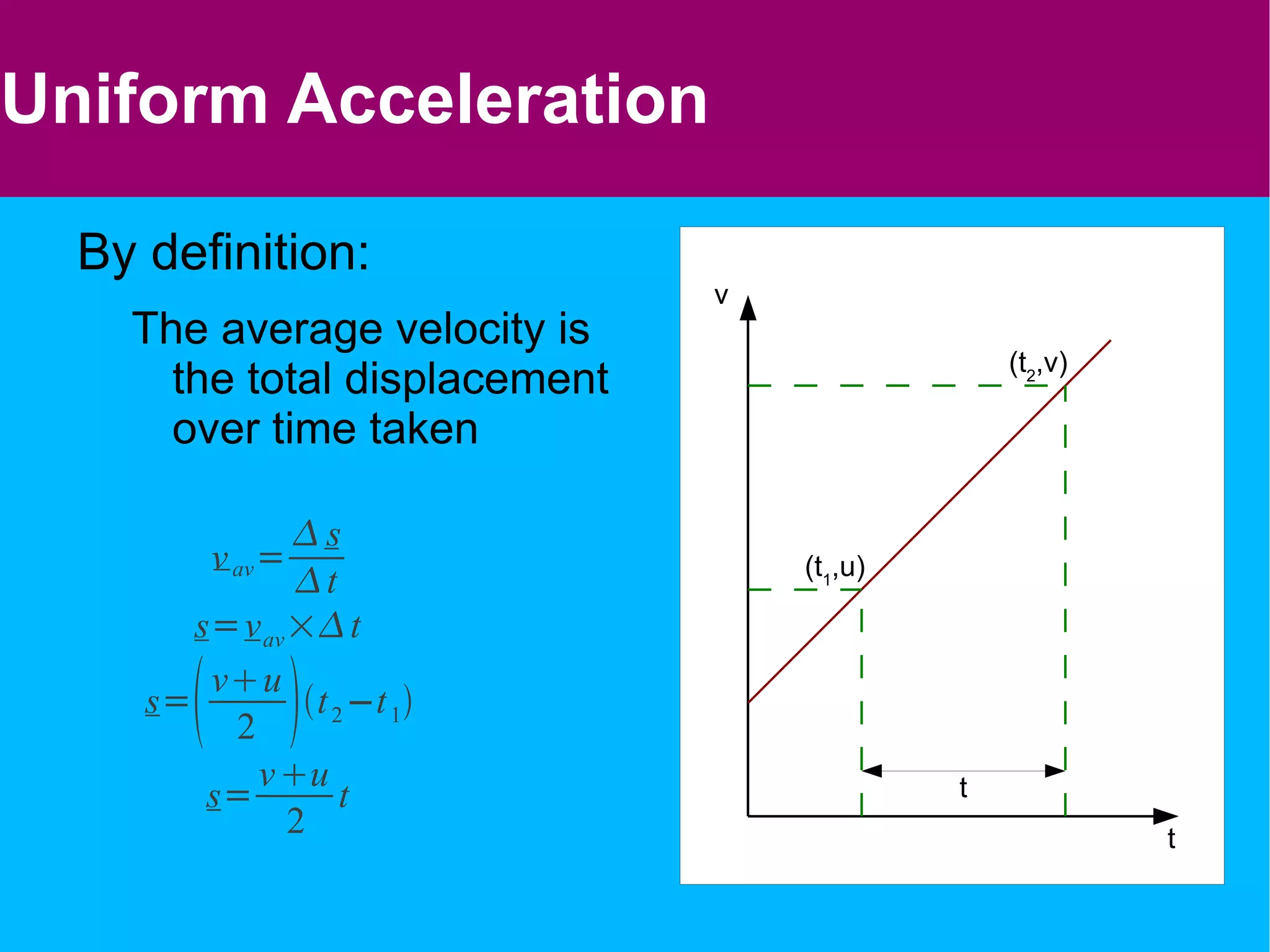 Instantaneous Motion Average values of displacement, velocity and acceleration give reasonable approximations of the behaviour of a system. They tell you what the system was like before and what it will be like afterwards. However, they do lack detail. They do not tell you how and object got from A to B only that it did. Instantaneous values for displacement, velocity and acceleration give a much clearer picture.  