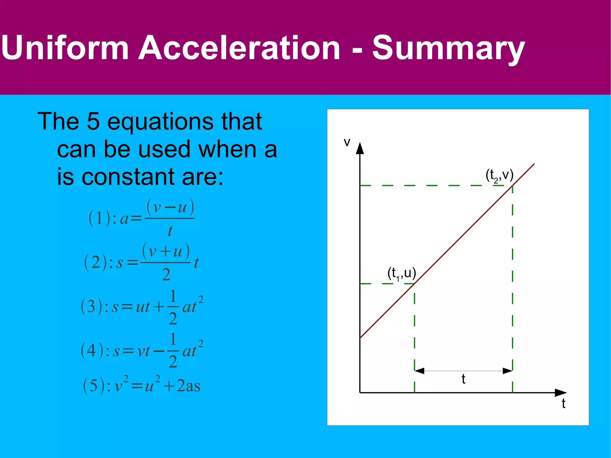 Uniform Acceleration In the  special case  where the acceleration on an object is constant a number of equations can be derived to describe the object's motion. 